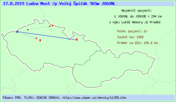 Ludva Most /p Velk� �pi��k 965m