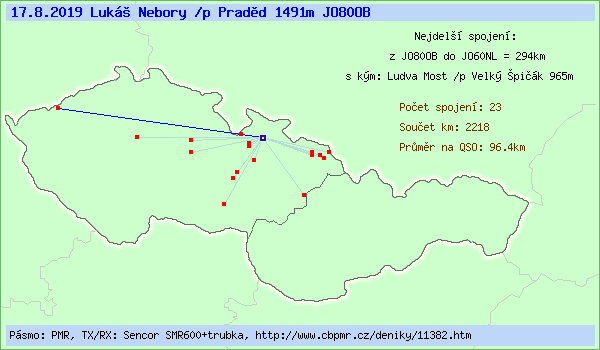 Luk� Nebory /p Prad�d 1491m