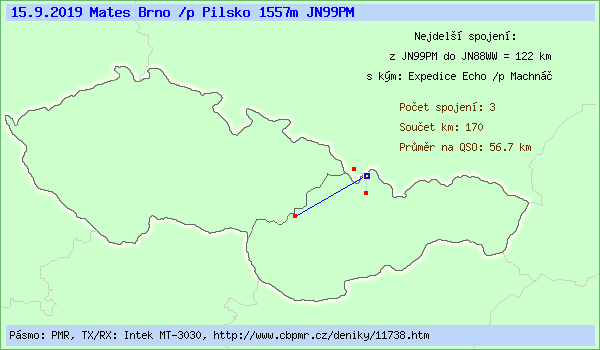 Mates Brno /p Pilsko 1557m