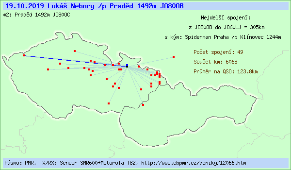 Luk� Nebory /p Prad�d 1492m