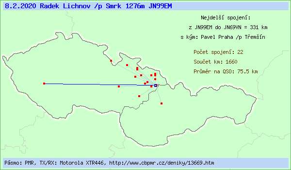 Radek Lichnov /p Smrk 1276m