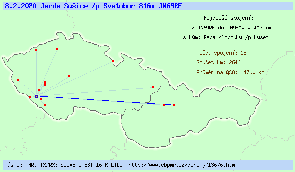Jarda Su�ice /p Svatobor 816m
