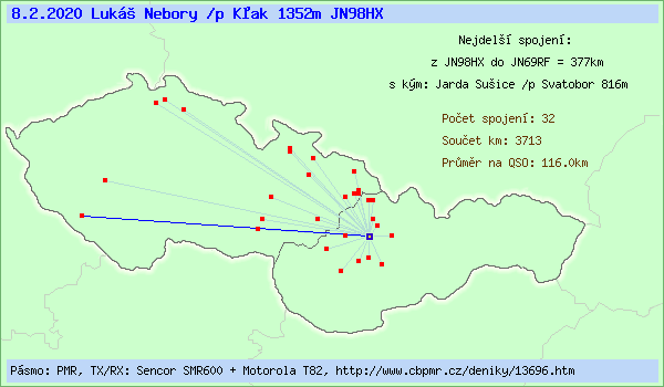 Luk� Nebory /p K�ak 1352m