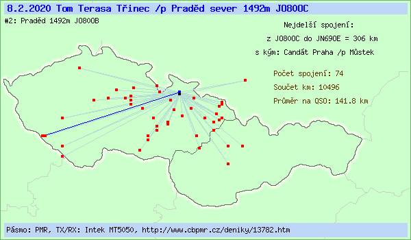 Tom Terasa T�inec /p Prad�d sever 1492m