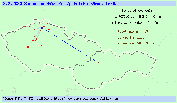 Sasan Josef�v D�l /p Ralsko 696m