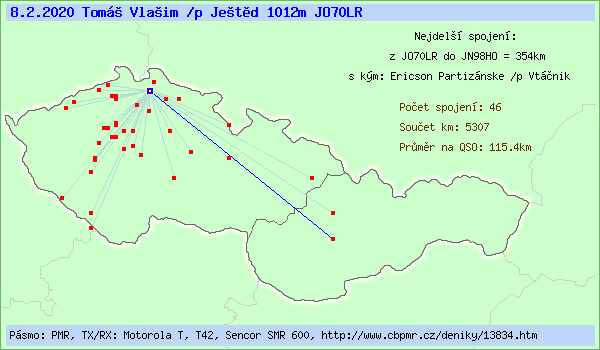 Tom� Vla�im /p Je�t�d 1012m