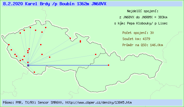 Karel Brdy /p Boub�n 1362m