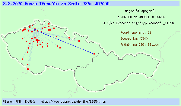 Honza T�ebu��n /p Sedlo 726m