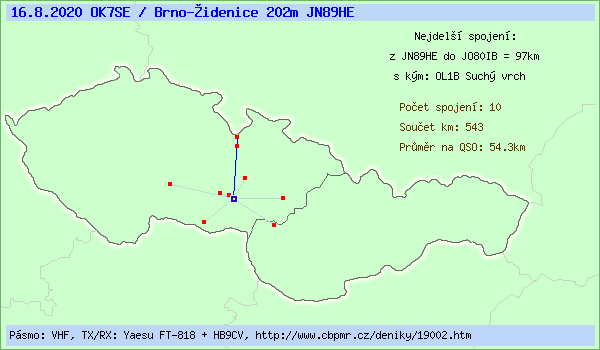 OK7SE /p Brno-�idenice 202m