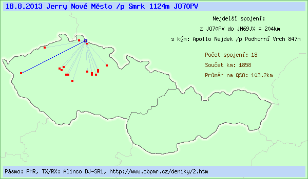 Jerry Nov� M�sto /p Smrk 1124m