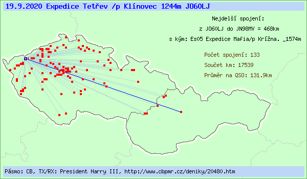 expedice Tet�ev /p Kl�novec 1244m