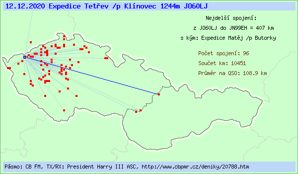 Expedice Tetev /p Klnovec 1244m