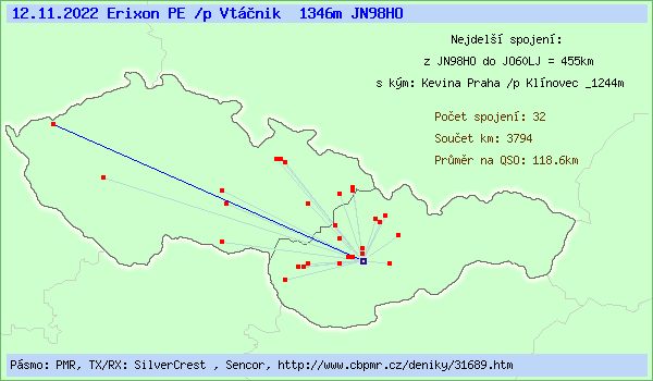 Erixon PE /p Vt��nik  1346m