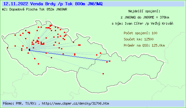 Venda Brdy /p Tok 800m