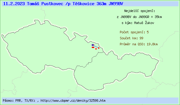 Tom� Pustkovec /p T�kovice 363m