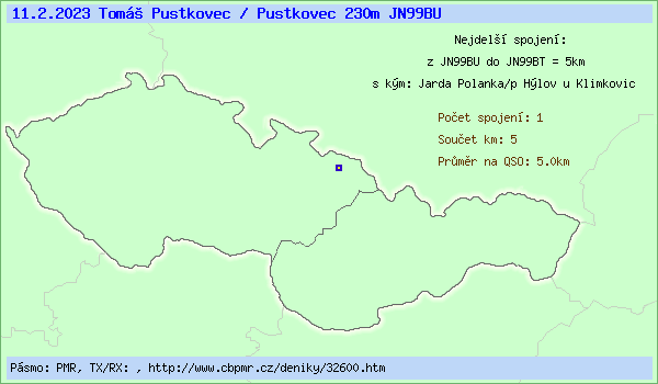 Tom� Pustkovec /p Pustkovec 230m