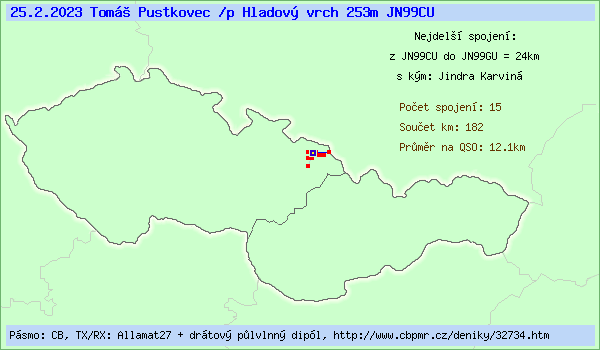Tom� Pustkovec /p Hladov� vrch 253m