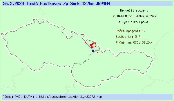 Tom� Pustkovec /p Smrk 1276m