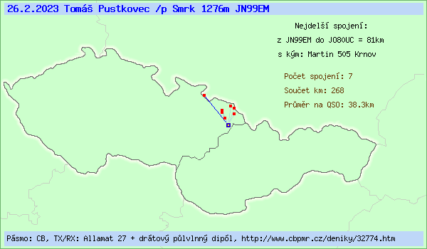 Tom� Pustkovec /p Smrk 1276m