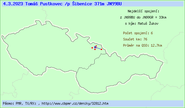 Tom� Pustkovec /p �ibenice 371m