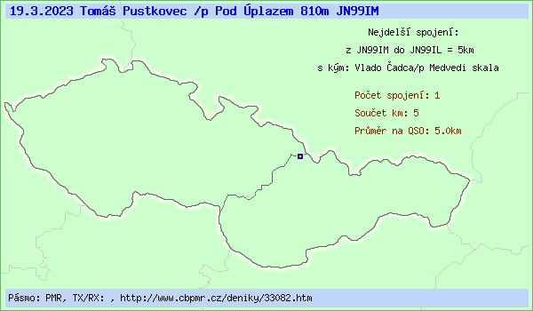 Tom� Pustkovec /p Pod �plazem 810m