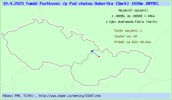 Tom� Pustkovec /p Pod chatou Hubertka (Smrk) 1030m
