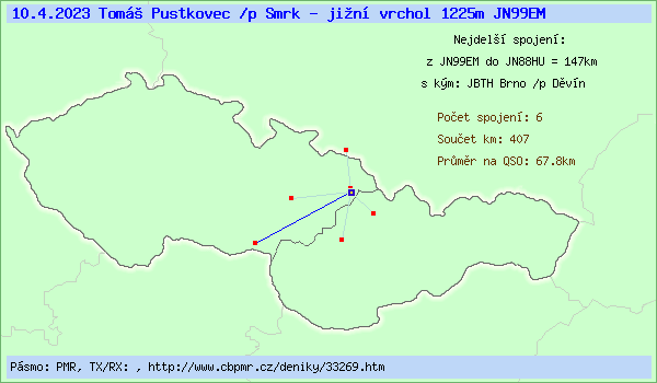 Tom� Pustkovec /p Smrk - ji�n� vrchol 1225m