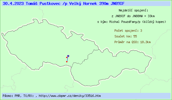 Tom� Pustkovec /p Velk� Hornek 390m