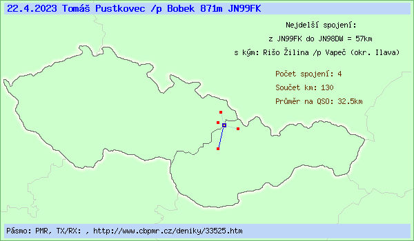 Tom� Pustkovec /p Bobek 871m
