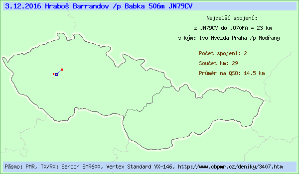 Hrabo� Barrandov /p Babka 506m