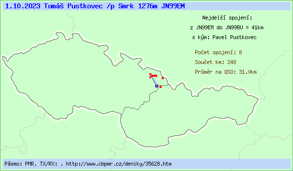 Tom� Pustkovec /p Smrk 1276m