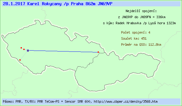Karel Rokycany /p Praha 862m