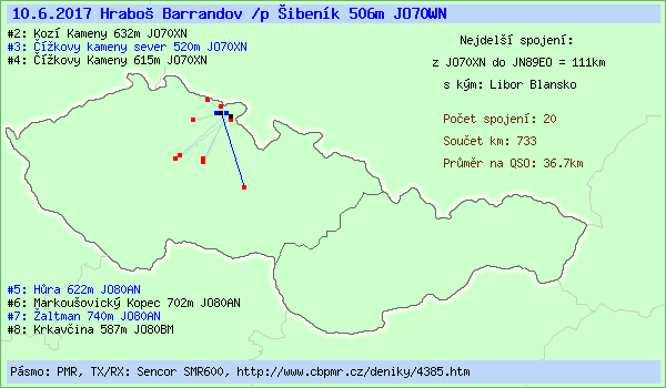 Hrabo� Barrandov /p �iben�k 506m