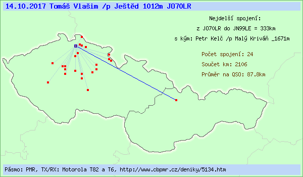Tom� Vla�im /p Je�t�d 1012m