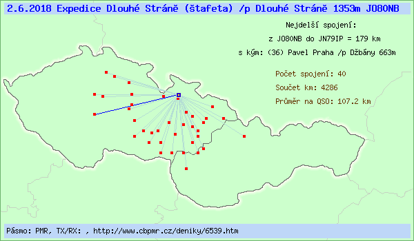 Expedice Dlouh� Str�n� (�tafeta) /p Dlouh� Str�n� 1353m