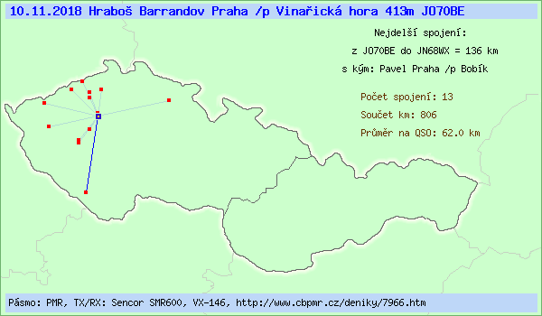 Hrabo� Barrandov Praha /p Vina�ick� hora 413m