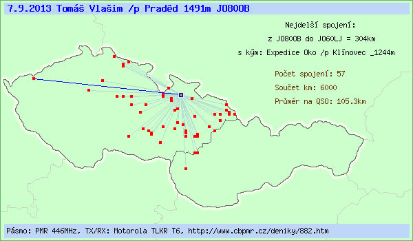 Tom� Vla�im /p Prad�d 1491m