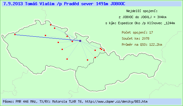 Tom� Vla�im /p Prad�d sever 1491m