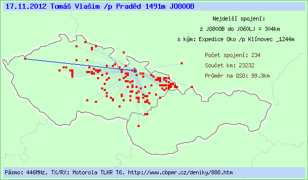Tom� Vla�im /p Prad�d 1491m