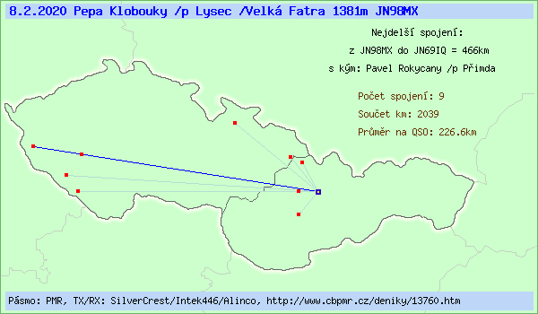 Pepa Klobouky /p Lysec /Velk� Fatra 1381m