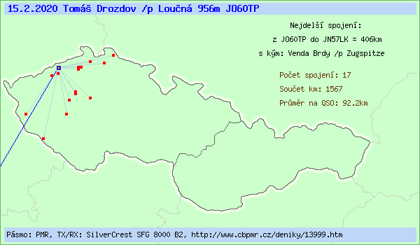 Tom� Drozdov /p Lou�n� 956m