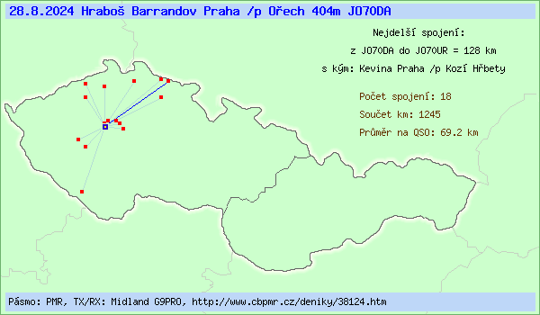 Hrabo� Barrandov Praha /p O�ech 404m