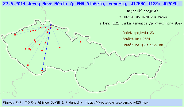 Jerry Nov� M�sto /p PMR �tafeta, reporty, JIZERA 1122m